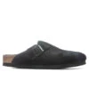 Birkenstock Narrow Boston Shearling - Black 1 Birkenstock Narrow Boston Shearling - Black -Shoe Series Store Birkenstock Narrow Boston Shearling Black 0259883 03 09 22 Feature