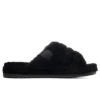 Ugg Fluff You Slipper - Black -Shoe Series Store UGG Fluff You Slipper Black 1117473 BTFL 01 28 2021 01 2