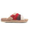 Ugg Fluff You Stripes - Chestnut Multi -Shoe Series Store UGG Fluff You Stripes Chestnut Multi 1123772 CHMU 11 20 2021 01